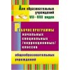 Рабочие программы начальных специальных коррекционных классов 1 - 4 классы