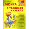 Физика в таблицах и схемах