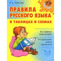 Правила русского языка в таблицах и  схемах Литера  