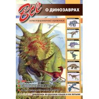 Все о динозаврах Оникс  